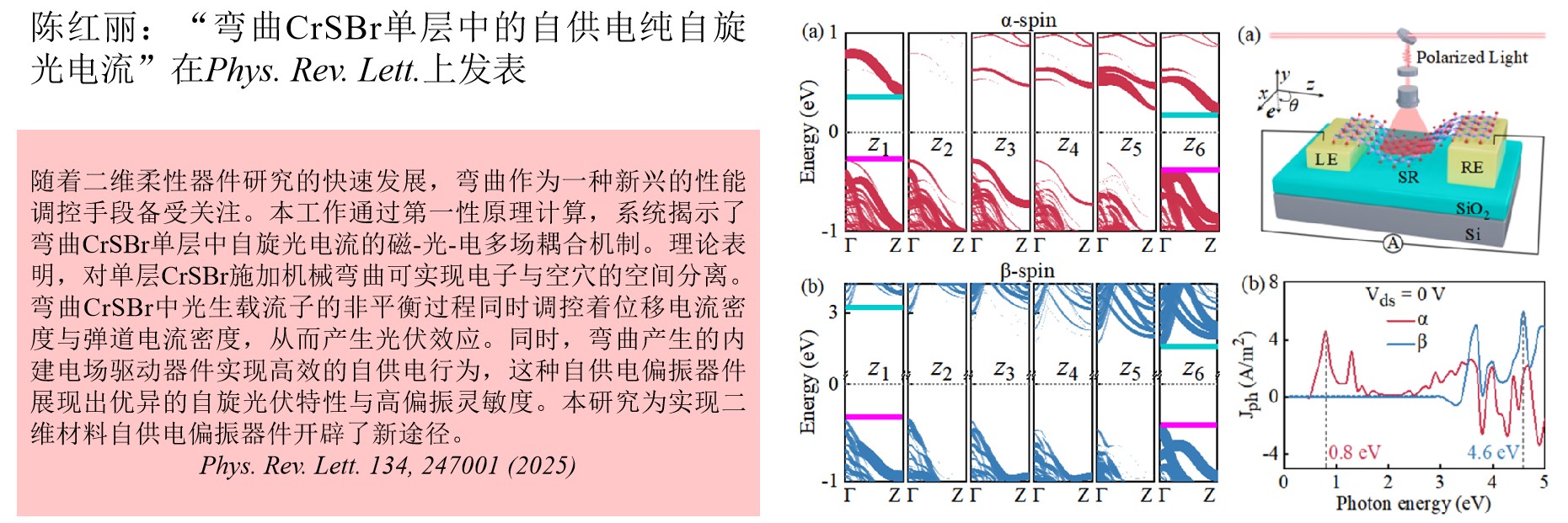 陈红丽：弯曲CrSBr单层中的...